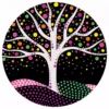 Coffret créatif Dots Painting - Janod